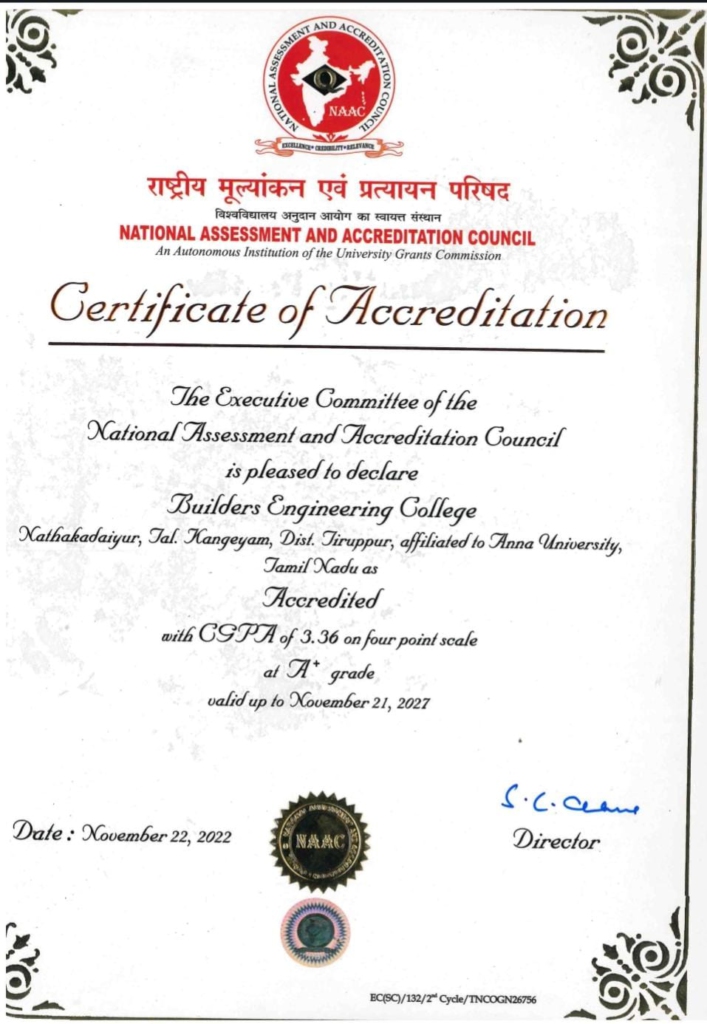 NAAC Certificate of  Accreditation